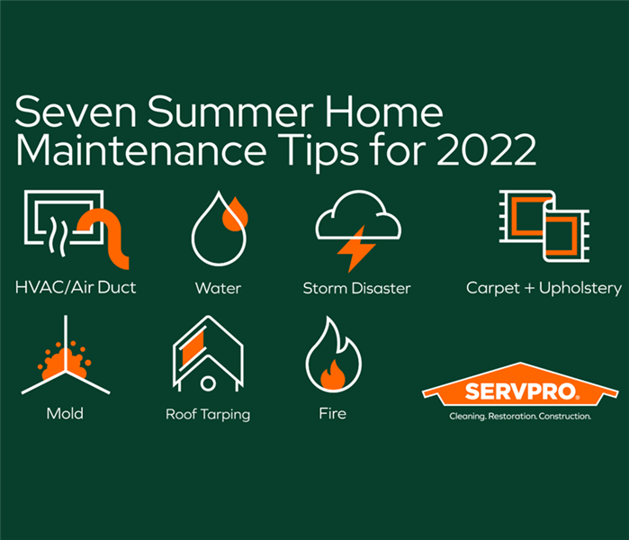 Seven Summer Home Maintenance Tips for 2022